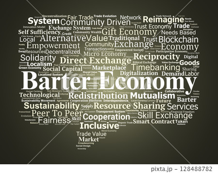 Barter Economy Word Cloud. Modern Perspectives on Exchange Without Money 128488782