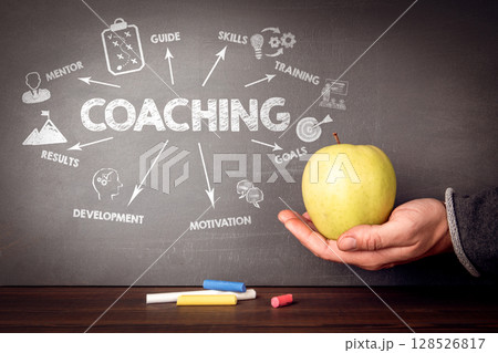 Coaching Strategy Mind Map with Chalkboard Icons and Apple Symbolizing Knowledge and Guidance 128526817