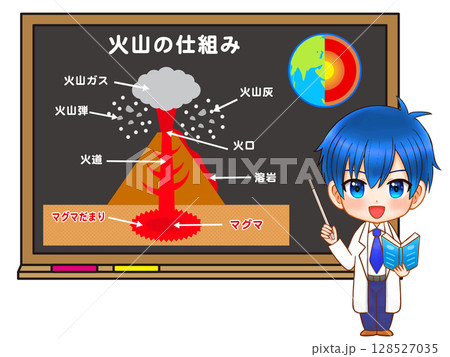 火山の仕組みを説明する白衣のちびキャライラスト素材 火山の仕組みを説明する白衣のちびキャライラスト素材 128527035