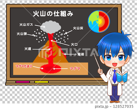 火山の仕組みを説明する白衣のちびキャライラスト素材 火山の仕組みを説明する白衣のちびキャライラスト素材 128527035