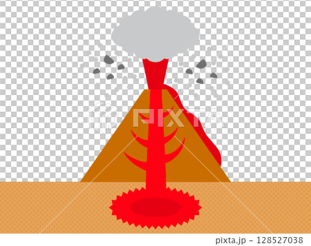 噴火する火山の仕組みの図解イラスト素材3 噴火する火山の仕組みの図解イラスト素材3 128527038