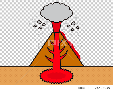噴火する火山の仕組みの図解イラスト素材4 噴火する火山の仕組みの図解イラスト素材4 128527039