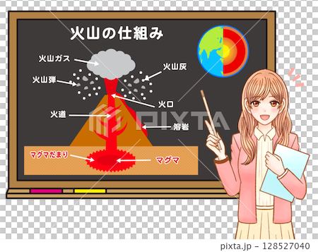 火山の仕組みを説明する女性教師のイラスト 128527040