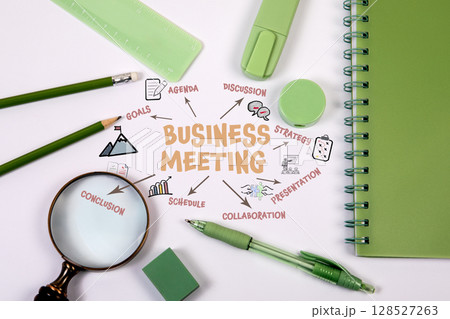 Business Meeting Concept with Mind Map Visual and Magnifying Glass Among Green Office Supplies Business Meeting Concept with Mind Map Visual and Magnifying Glass Among Green Office Supplies 128527263