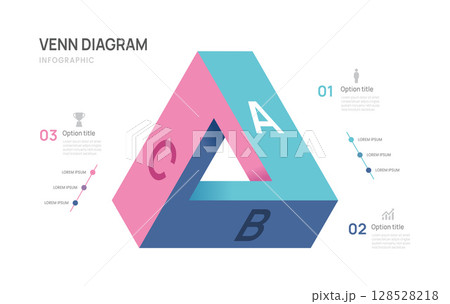 Venn diagram business infographic circle triangle chart template 3 options, presentation with venn diagram elements vector illustration. Venn diagram business infographic circle triangle chart template 3 options, presentation with venn diagram elements vector illustration. 128528218