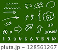 黒板にチョークで書いた矢印や数字の手書き文字イラスト　教育やプレゼン資料に使える素材セット 128561267