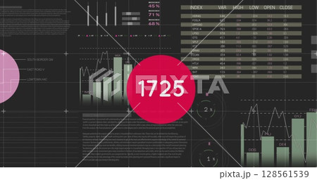 Image of numbers changing over statistics 128561539