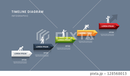 Business roadmap timeline infographic 5 milestones arrow  elements, diagram, and icon. 128568013