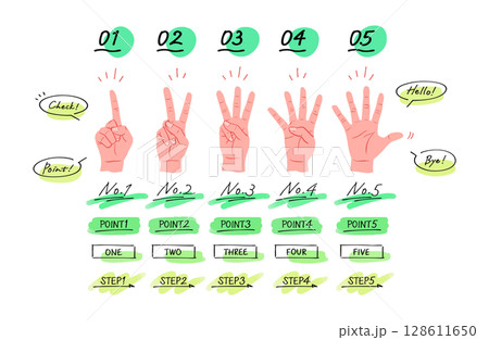 手書き文字とイラストセット　数字と手素材　02.主線なしイラスト 128611650