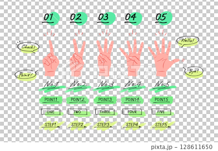手書き文字とイラストセット　数字と手素材　02.主線なしイラスト 128611650