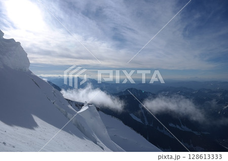 Tranquil Lake With Lush Green Forest, Snow-Capped Mountain, Blue Sky And White Clouds Tranquil Lake With Lush Green Forest, Snow-Capped Mountain, Blue Sky And White Clouds 128613333