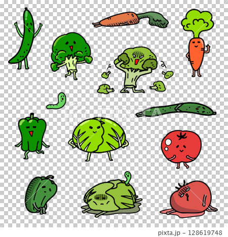 喜んだり落ち込んだりしている野菜のキャラクター 128619748