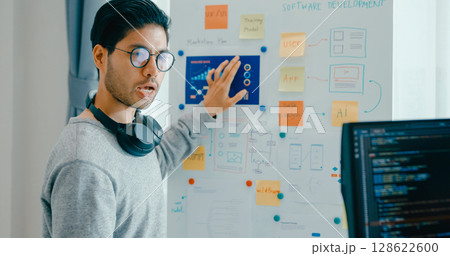 Group adult Asia male female software developers mentor leader manager talk strategy plan to executive write prompt AI bot IT app program nomad, video game, data center. Whiteboard slideshow code. Group adult Asia male female software developers mentor leader manager talk strategy plan to executive write prompt AI bot IT app program nomad, video game, data center. Whiteboard slideshow code. 128622600