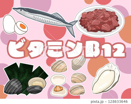 ビタミンB12のイメージイラスト（背景あり） 128633646