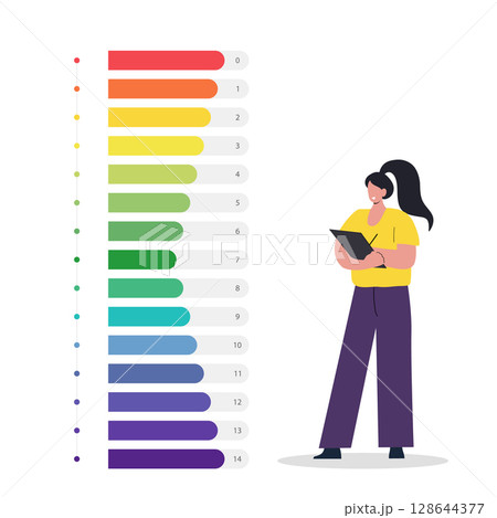 PH value Scale. Color chart with pH level. Scale indicator for litmus paper test. Vector illustration isolated on white background PH value Scale. Color chart with pH level. Scale indicator for litmus paper test. Vector illustration isolated on white background 128644377