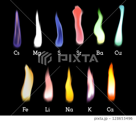 Flame Colors of Chemical Elements Vector Set on Black Background for Science 128653496