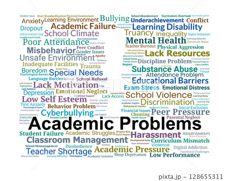 Academic Problems Word Cloud. Key Issues in Student Behavior, Mental Health, and Education Academic Problems Word Cloud. Key Issues in Student Behavior, Mental Health, and Education 128655311