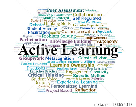 Active Learning Word Cloud. Concepts of Student Engagement, Inquiry, and Reflective Practice Active Learning Word Cloud. Concepts of Student Engagement, Inquiry, and Reflective Practice 128655312