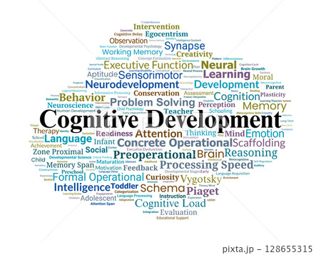 Cognitive Development Word Cloud. Key Terms in Child Psychology, Brain Growth, and Learning 128655315