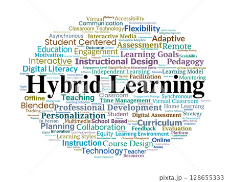 Hybrid Learning Word Cloud. Core Concepts of Blended Education and Digital Instruction Models 128655333