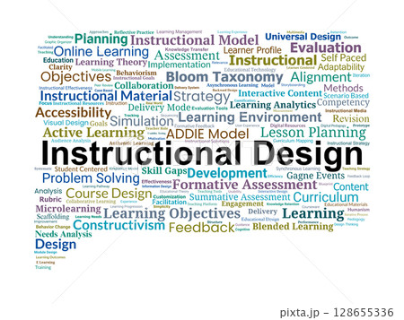 Instructional Design Word Cloud. Key Concepts in Educational Planning and Learning Systems 128655336