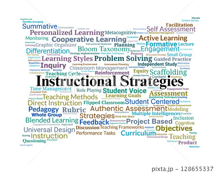 Instructional Strategies Word Cloud. Effective Teaching Methods for Engaged Classrooms 128655337