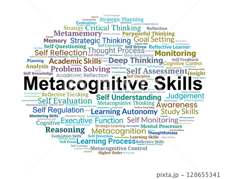 Metacognitive Skills Word Cloud. Key Concepts of Self-Regulation and Reflective Learning Metacognitive Skills Word Cloud. Key Concepts of Self-Regulation and Reflective Learning 128655341