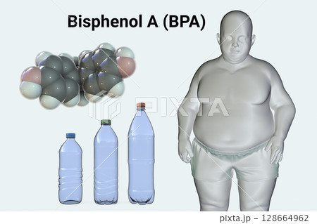 Association between plastic compounds and obesity, 3D illustration showing BPA molecule present in plastic bottles and gaining weight in a child 128664962