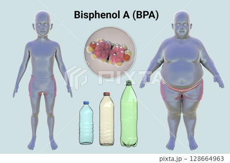 Association between plastic compounds and obesity, 3D illustration showing BPA molecule present in plastic bottles and gaining weight in a child 128664963
