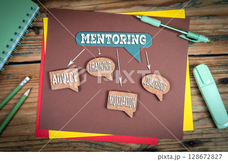 Mentoring Concept Diagram Featuring Advice, Training, Coaching, and Motivation on Desk 128672827