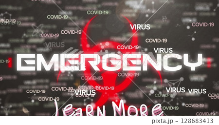 Learn more and emergency text with biohazard symbol against covid-19 texts and molecular structures Learn more and emergency text with biohazard symbol against covid-19 texts and molecular structures 128683413