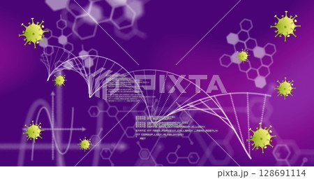 White dotted double helix graphic floating in purple science background, with green virus icons 128691114