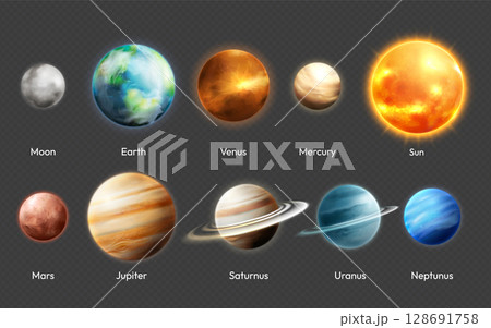 Realistic Illustration of the Solar System Planets 128691758