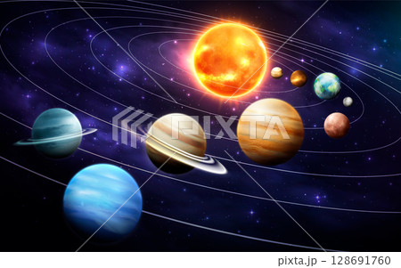 Detailed View of the Sun and the Planets 128691760