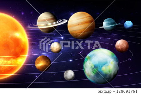 The Planets of Our Solar System 128691761