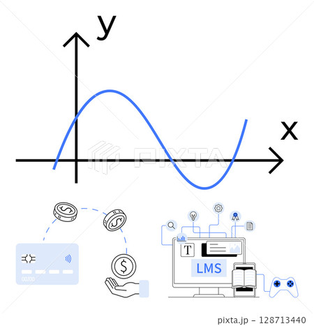 Graph showing data trends, online payment with card and currency exchange, LMS on multiple devices, game controller. Ideal for tech blogs, e-learning, fintech, data analysis, mobile applications Graph showing data trends, online payment with card and currency exchange, LMS on multiple devices, game controller. Ideal for tech blogs, e-learning, fintech, data analysis, mobile applications 128713440
