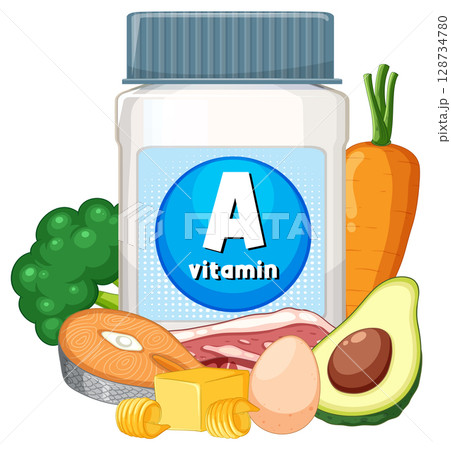 Vitamin A Supplement Bottle with Healthy Food Sources Vitamin A Supplement Bottle with Healthy Food Sources 128734780