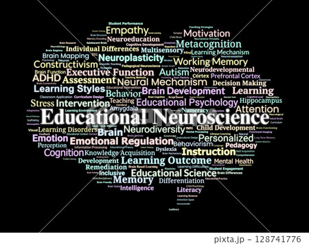 Educational Neuroscience Word Cloud. Key Ideas Connecting Brain Research to Learning Practice Educational Neuroscience Word Cloud. Key Ideas Connecting Brain Research to Learning Practice 128741776