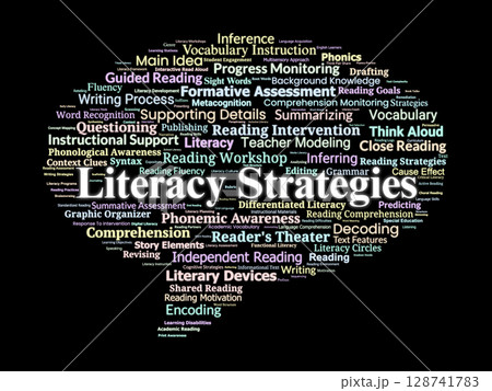 Literacy Strategies Word Cloud. Essential Concepts for Effective Reading and Writing Instruction Literacy Strategies Word Cloud. Essential Concepts for Effective Reading and Writing Instruction 128741783