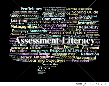 Assessment Literacy Word Cloud. Key Terms in Evaluation, Feedback, and Instructional Design 128741794