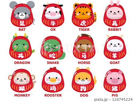 Chinese zodiac animal sign in cute daruma doll style 128745224