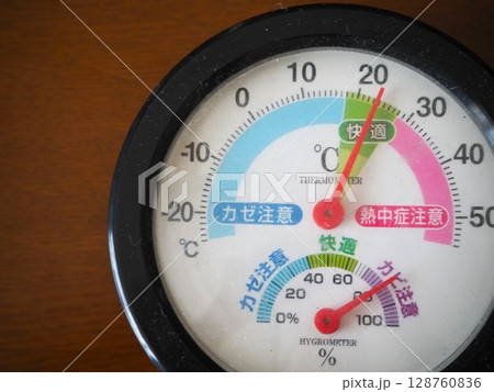 白い盤面の古びた温度・湿度計を右寄せで撮影した写真 128760836
