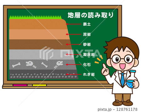 黒板で地層の授業をする科学者のイラスト素材 128761178