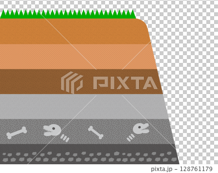 地層結構圖 128761179