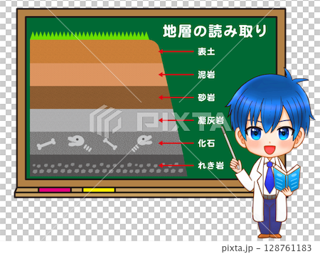 黒板で地層の授業をするちびキャラのイラスト素材 128761183