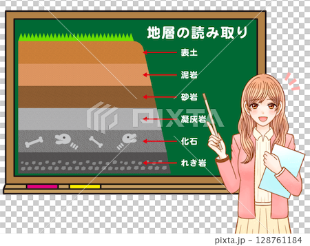 黒板で地層の授業をする女性教師のイラスト素材 128761184