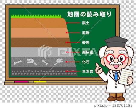 黒板で地層の授業をする博士のイラスト素材 128761185