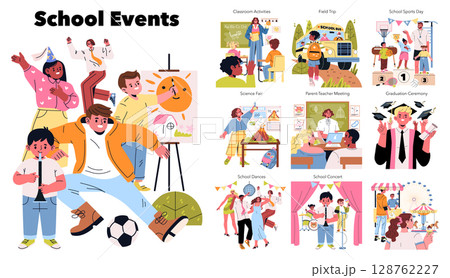 Vector illustration showcasing diverse school events, including sports day, science fair, field trip, and graduation ceremony. Students actively participate in creative and educational activities. 128762227