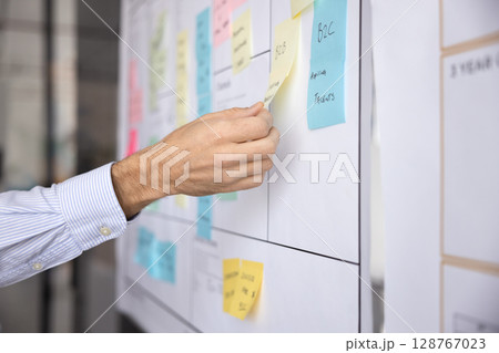 Project manager attaching sticky notes as reminders on whiteboard Project manager attaching sticky notes as reminders on whiteboard 128767023