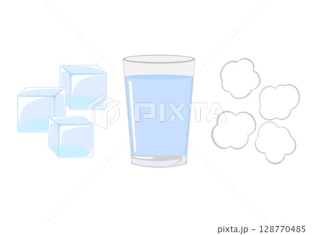 氷と水と水蒸気 氷と水と水蒸気 128770485